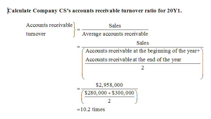 average accounts receivables