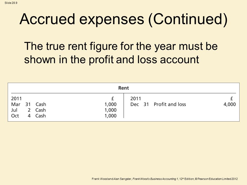 payroll accrual entry example