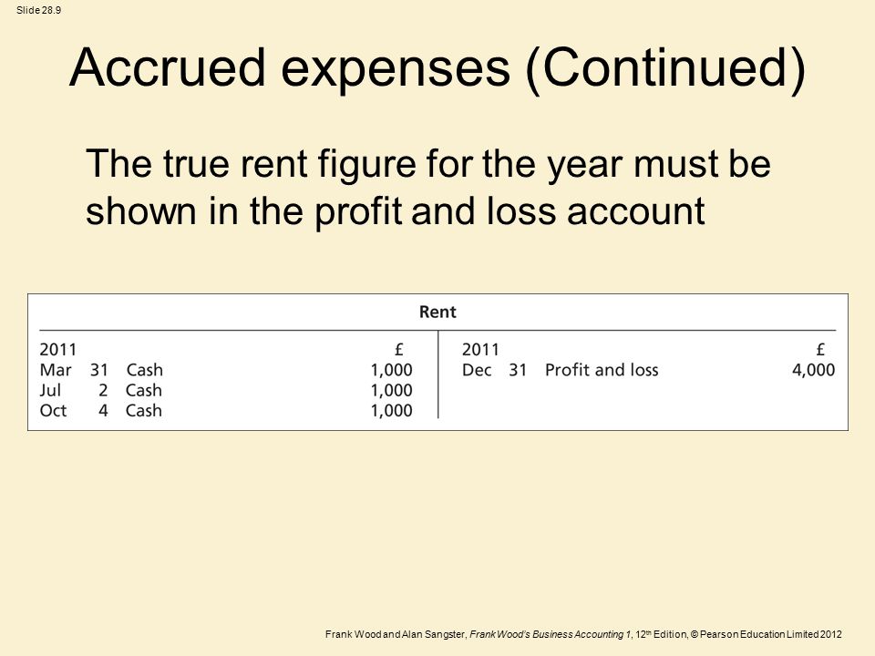 accrued rent