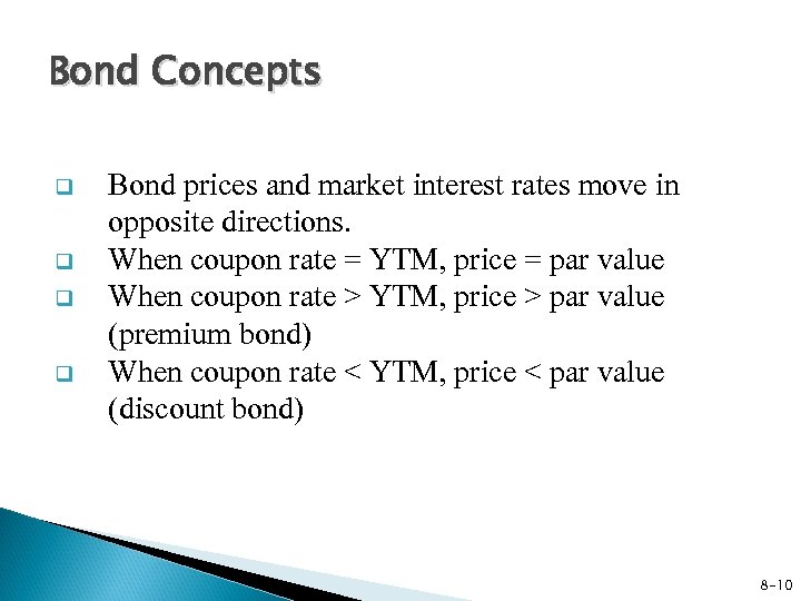 bond coupon rate