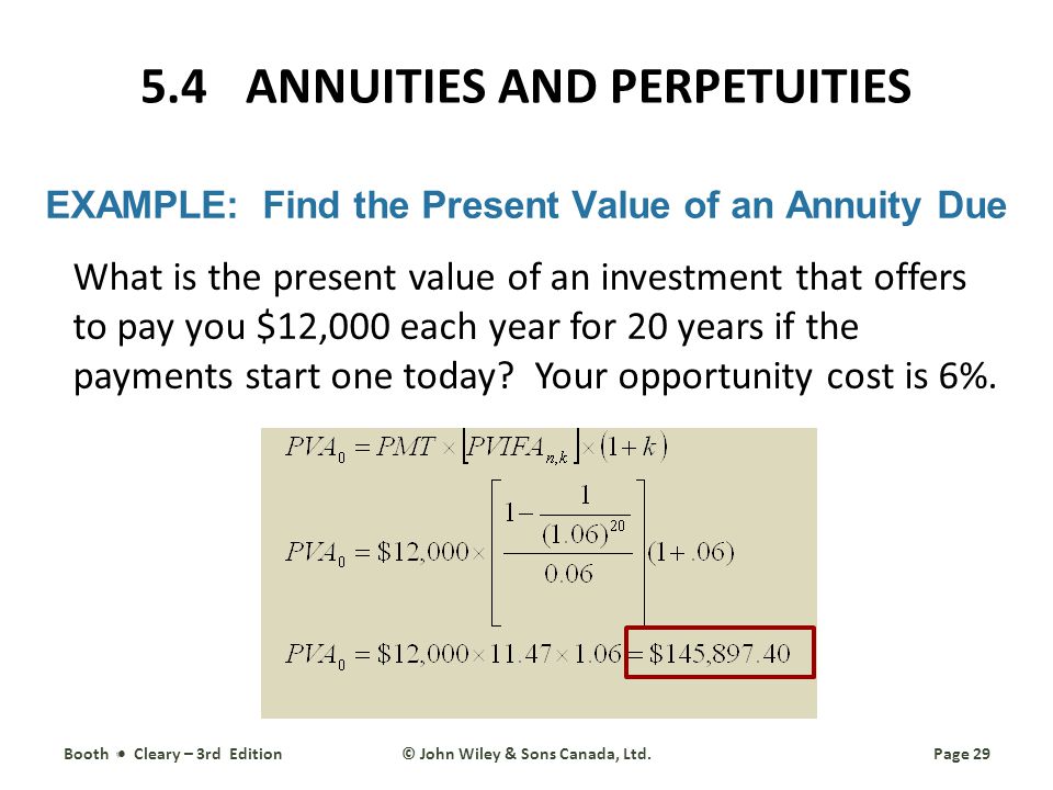 How do I know if buying an annuity is right for me?