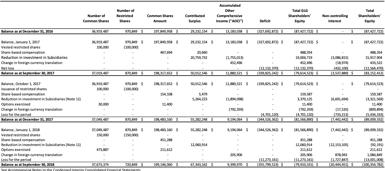 the-importance-of-consolidated-financial-statements-simple-accounting