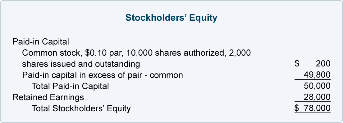 authorized stock definition