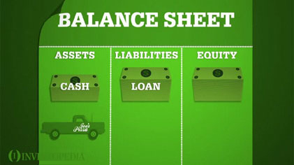 bank balance definition