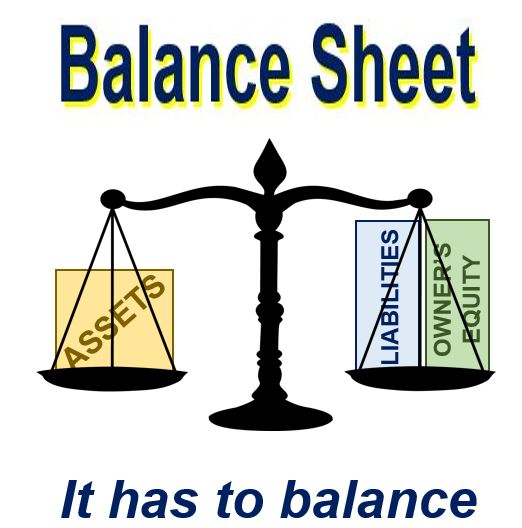 balance sheet definition