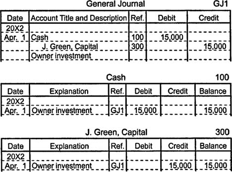 accrued expenses debit or credit