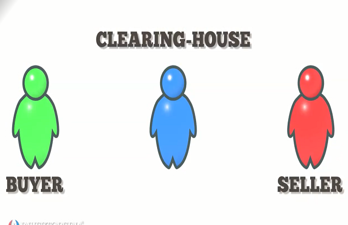 Clear out definition and meaning