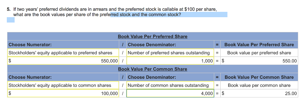 How to Sell Preferred Stock