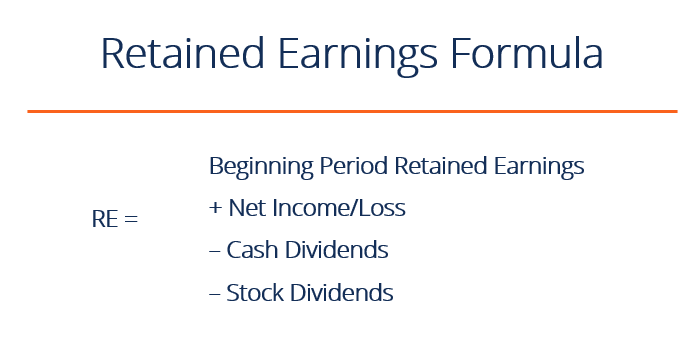 How To Calculate Net Income From Retained Earnings